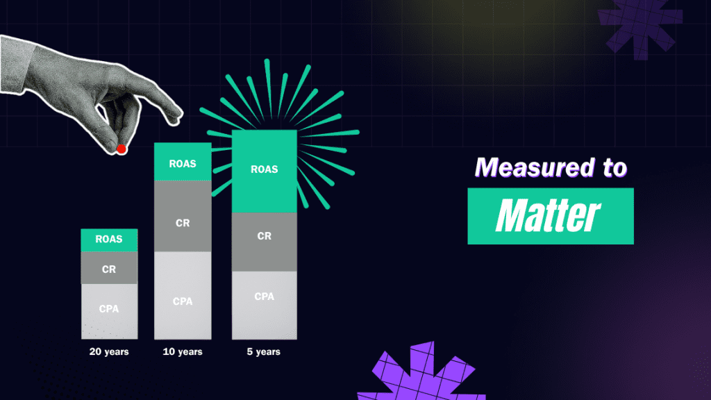 Measured to matter